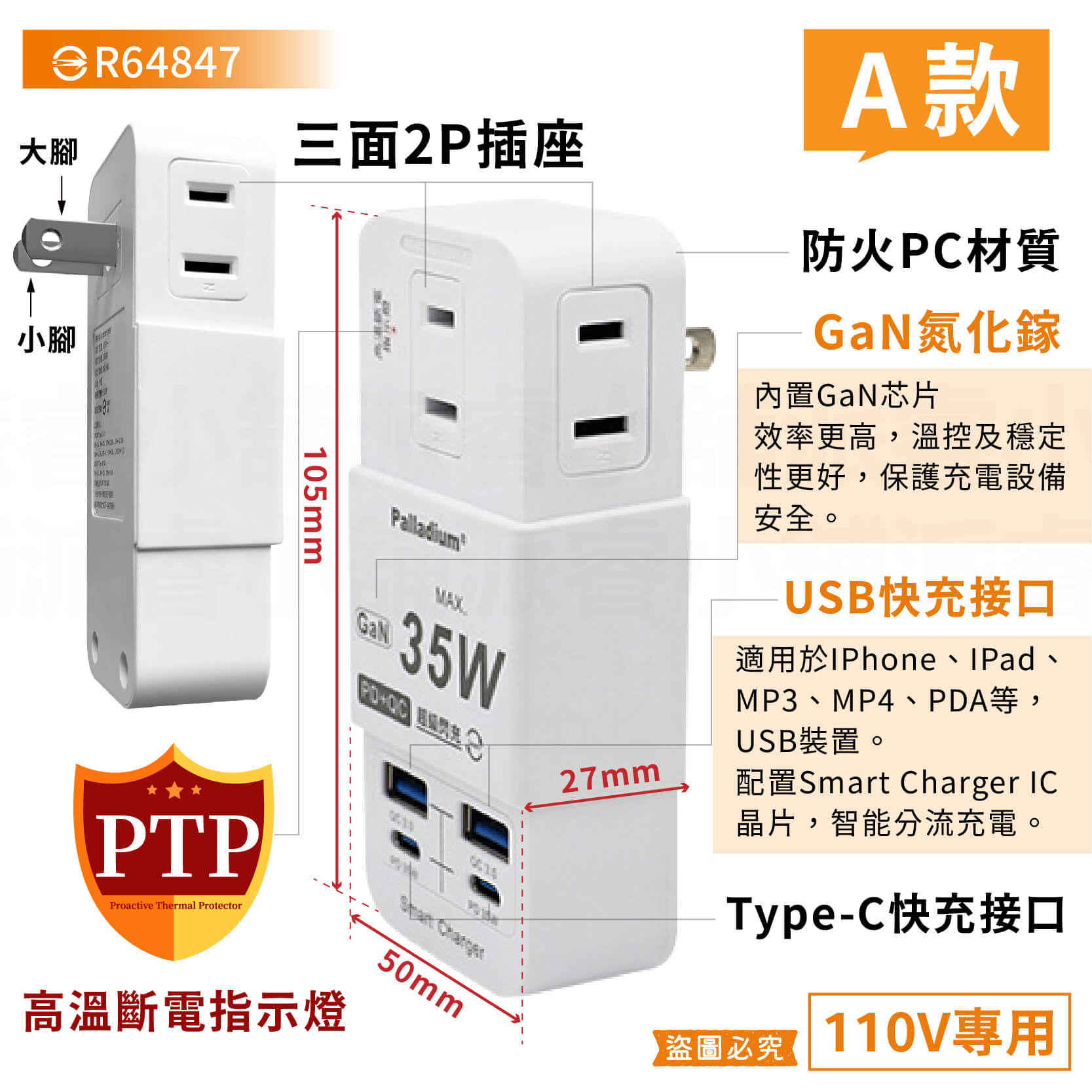 PTP高溫斷電【GAN氮化鎵35W快充USB分接器】iPhone適用 用電安全 壁插 Type-C 充電器【LD939】