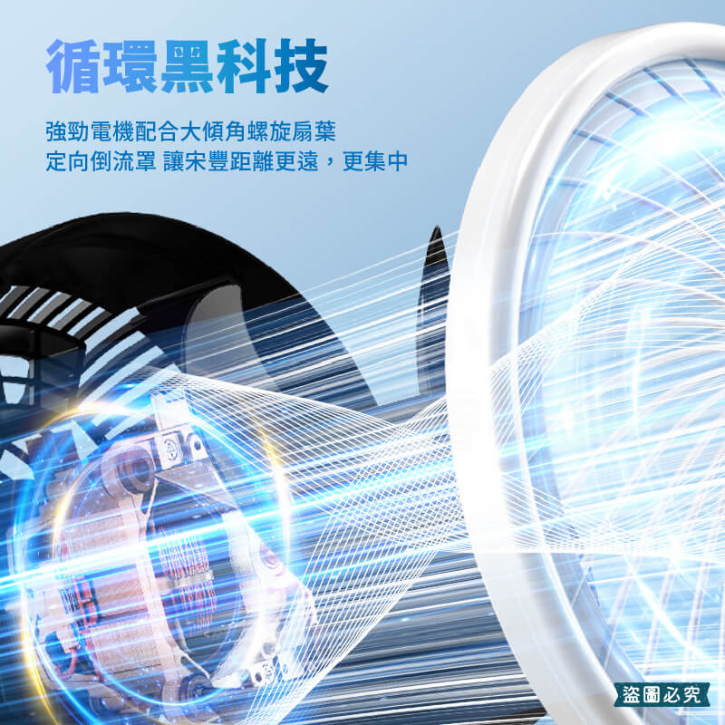 【Kolin 13吋強勁渦流循環扇】風扇 循環扇 13吋 電風扇 辦公室電扇 渦輪扇 小電扇 3段風速