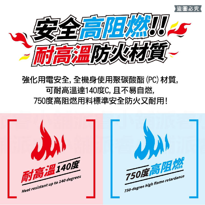 【PTP高溫斷電防雷擊2孔延長線】6尺 防雷擊 2P 延長線 過載斷電 高溫斷電 防塵蓋 總開關一鍵控制