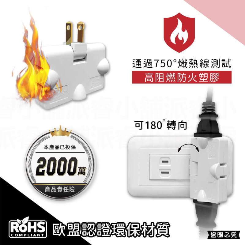 【Mayka 180度旋轉插座】三面插 轉向插座 分接器 壁插 180度轉向 插頭 插座 2P插座