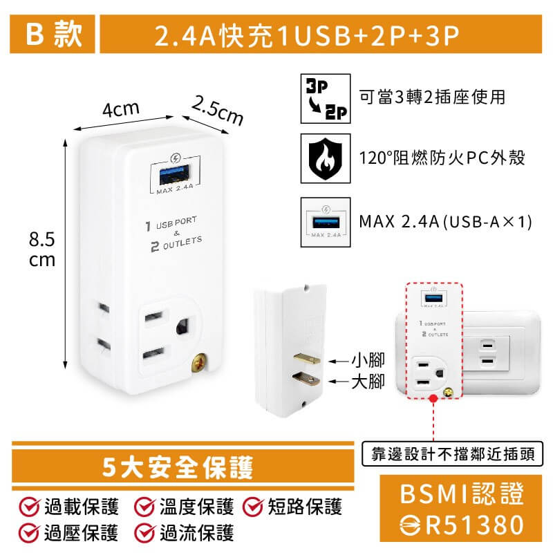 【USB快充節能分接插座】20W快充分接器 壁插 USB插座 插座擴充 插座 開關 擴充 防火材質
