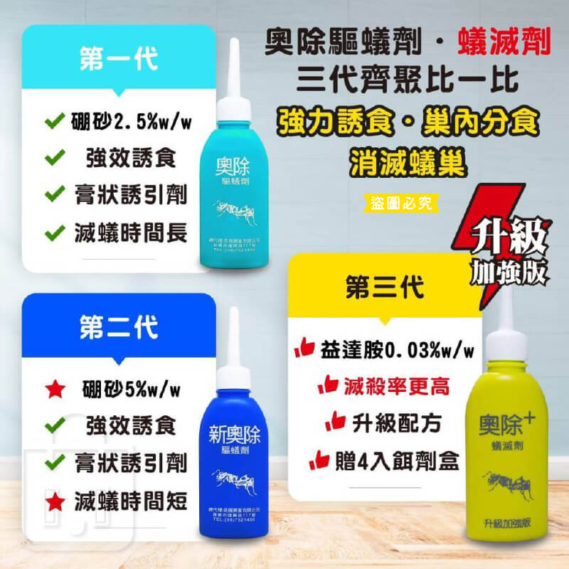 台灣製造【奧除 除蟻滅劑】