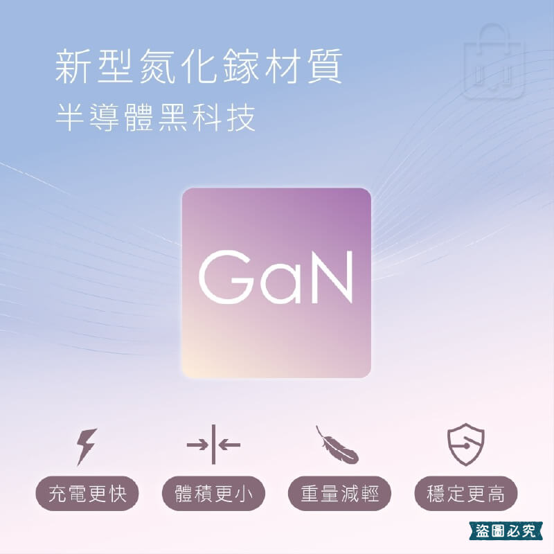 【聖岡科技 35W氮化鎵超薄A+CUSB充電器】充電器 超薄型 氮化鎵