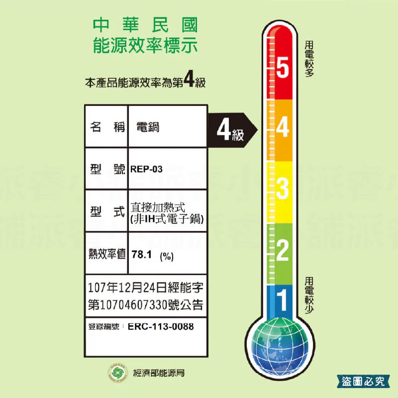 【KINYO 可麗露造型三人份電子鍋】可愛造型 租屋族 小廚房 不沾塗層 輕巧容量