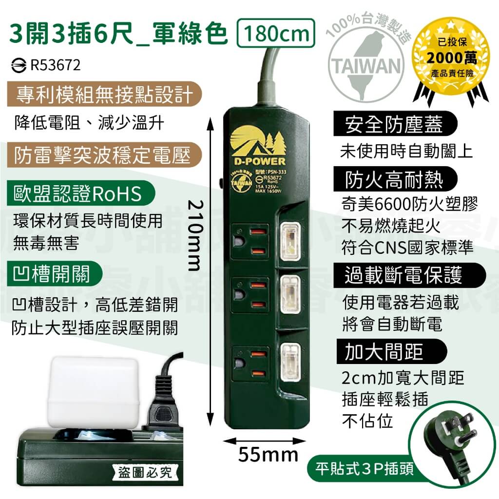 台灣製【軍事/露營風格獨立帶燈開關延長線】軍工風 電源線 過載斷電 突波吸收 防雷擊 防塵蓋 防誤觸開關