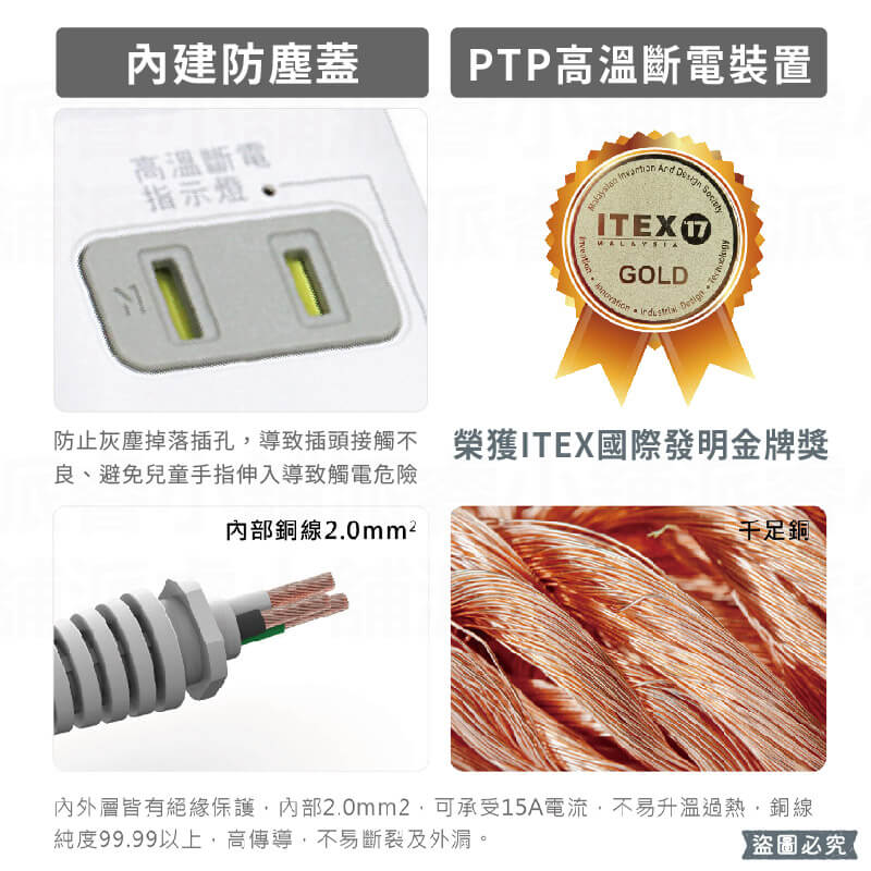 【PTP高溫斷電防雷擊2孔延長線】6尺 防雷擊 2P 延長線 過載斷電 高溫斷電 防塵蓋 總開關一鍵控制