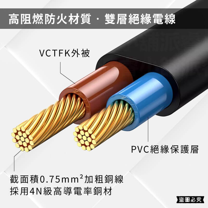 【Mayka 8字尾電源線1.5M】BSMI合格 770W 7A 電源線 8字尾 8字型電線 收音機線