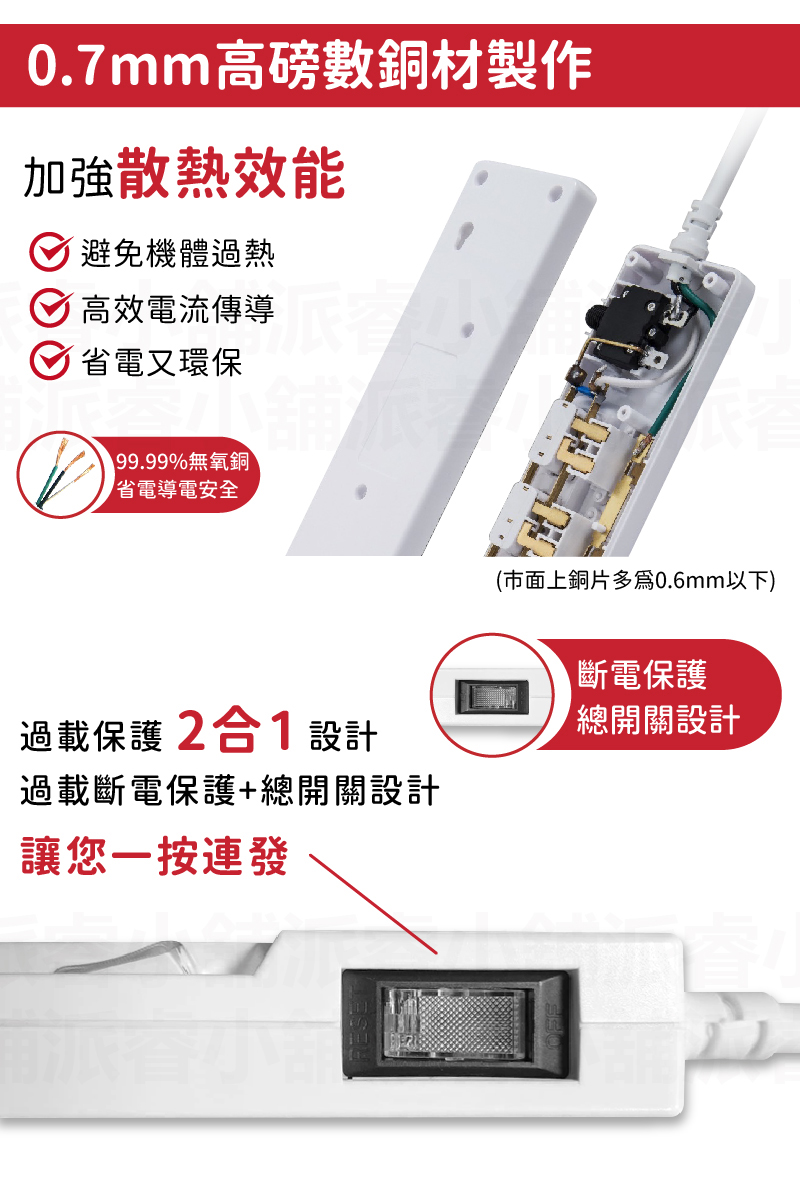 台灣製造【ISO國際品保認證2孔延長線】2P 延長線 平貼式 旋轉插頭 RoHS認證 ISO認證 新安規