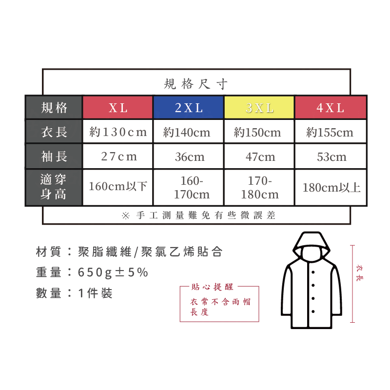 【Pierre Cardin皮爾卡登 魔術大空間斗篷雨衣】雨衣 連身雨衣 後背加寬背背包