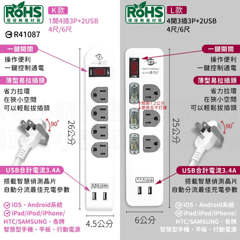 台灣製【威電 多款式延長線】延長線 2P 3P USB延長線 電源線