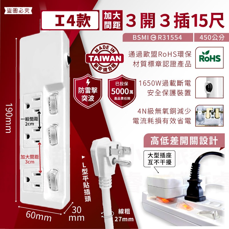 【過載自動斷電安全延長線】台灣製 保固 電腦延長線 歐盟認證 節能省電