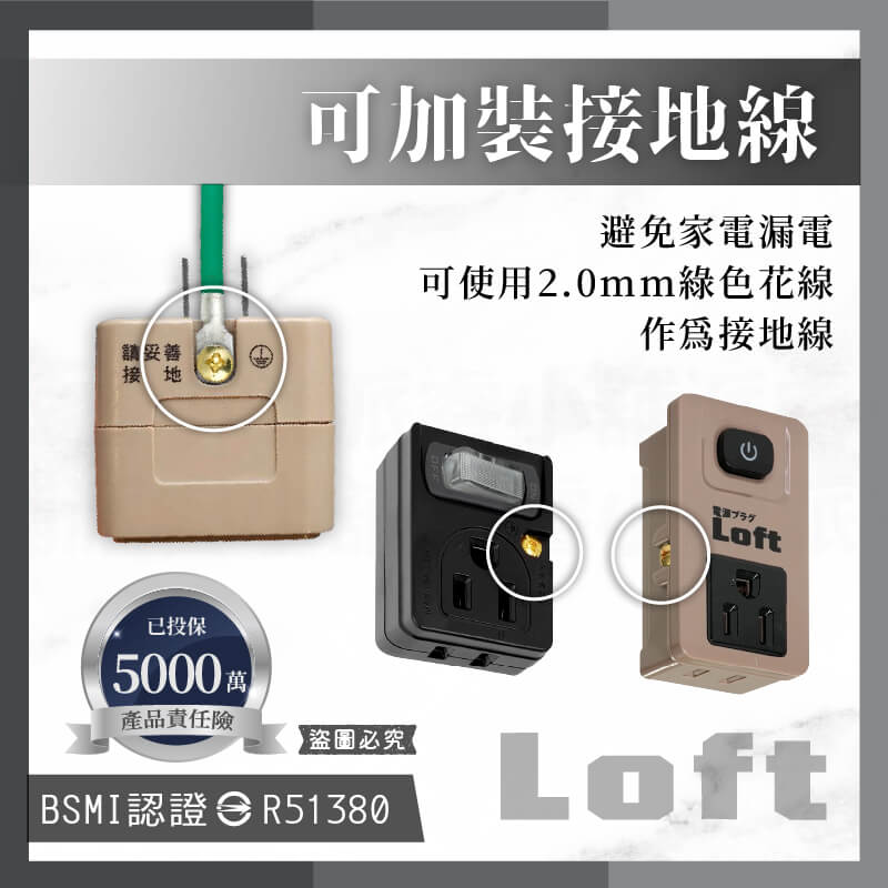 【聖岡 LOFT美式復古工業風壁插分接器】壁插 3轉2插座 分接器 轉接 插座 三面插 USB分接器