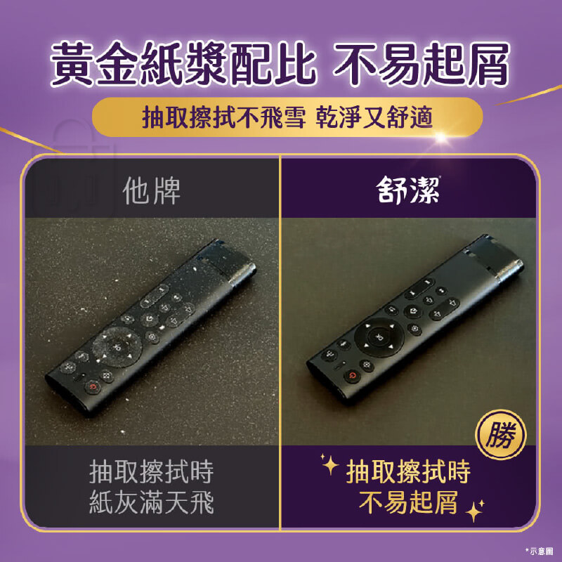 台灣製造【舒潔 好絨軟抽取式衛生紙90抽*8包】