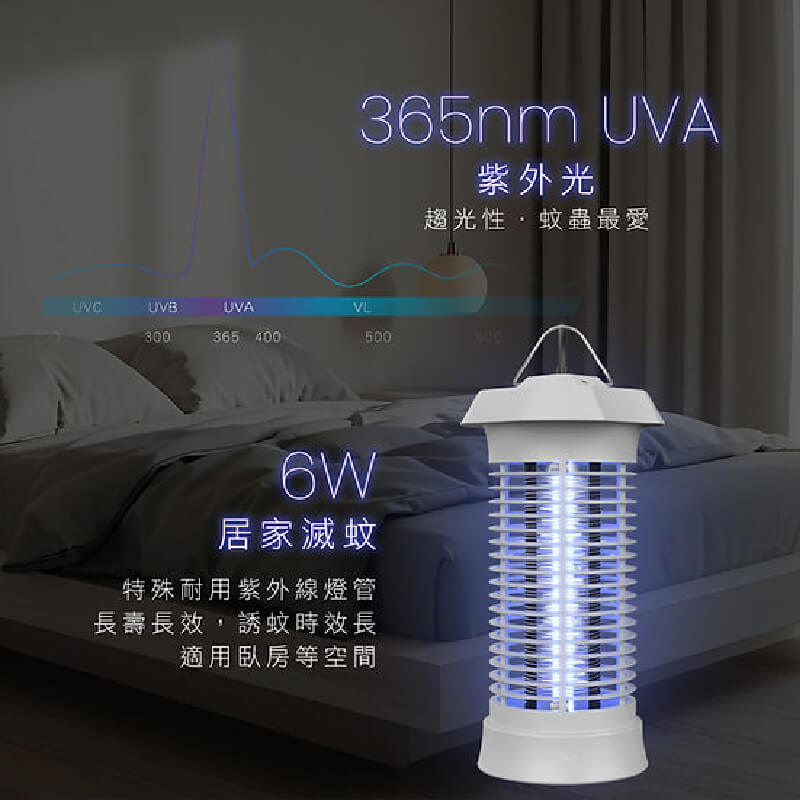 【UVA紫外線電擊捕蚊燈】360度無死角 滅蚊 捕蚊燈 防蚊 可懸掛 室內滅蚊 紫光 捕蚊器 電蚊燈