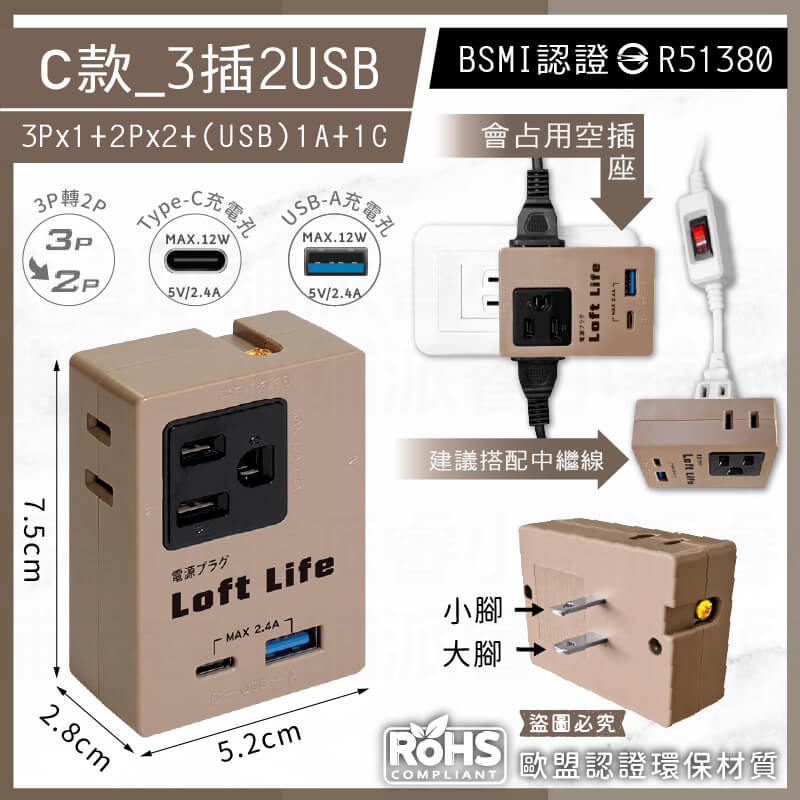 【聖岡 LOFT美式復古工業風壁插分接器】壁插 3轉2插座 分接器 轉接 插座 三面插 USB分接器