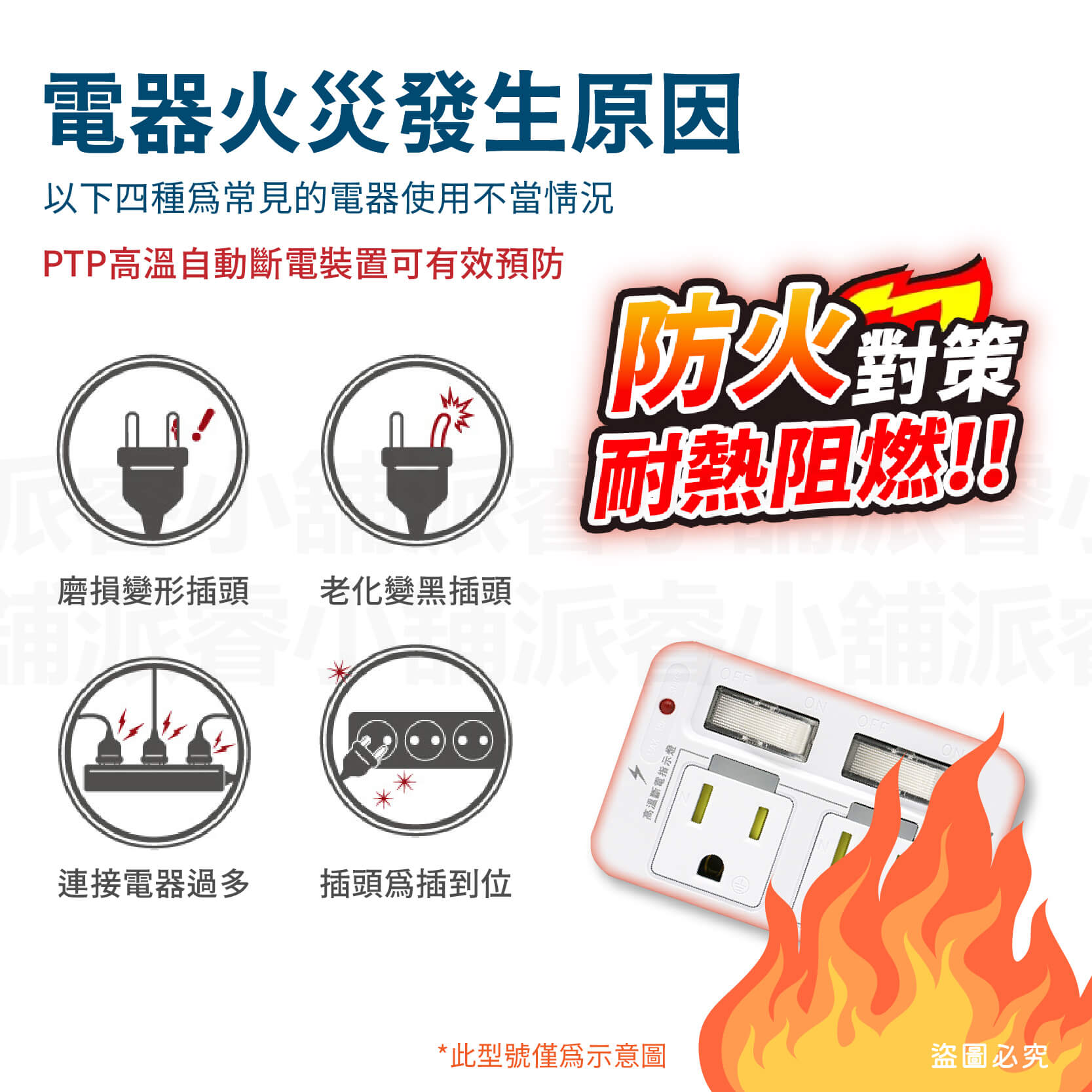 【安全達人 PTP多款分接器】高溫自動斷電 快充 兒童保護蓋 壁插 分接器