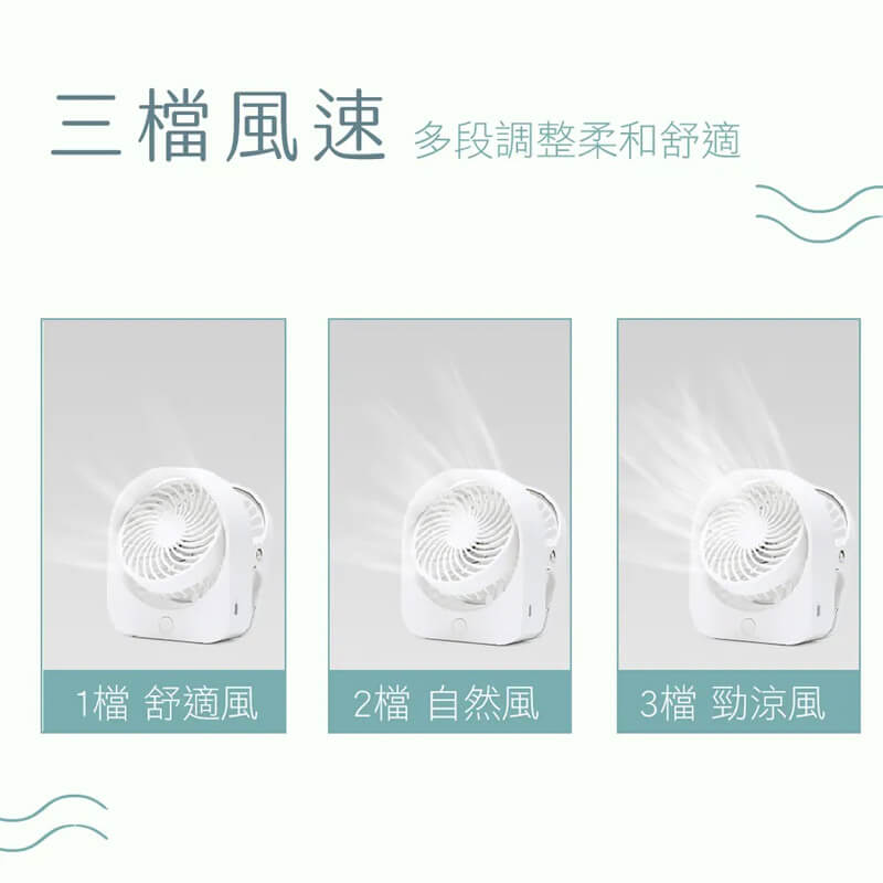 【KINYO 多功能夾立風扇】娃娃推車 嬰兒車風扇 USB充電風扇 夾扇 立扇 USB扇 小風扇 三檔風速【LD684】