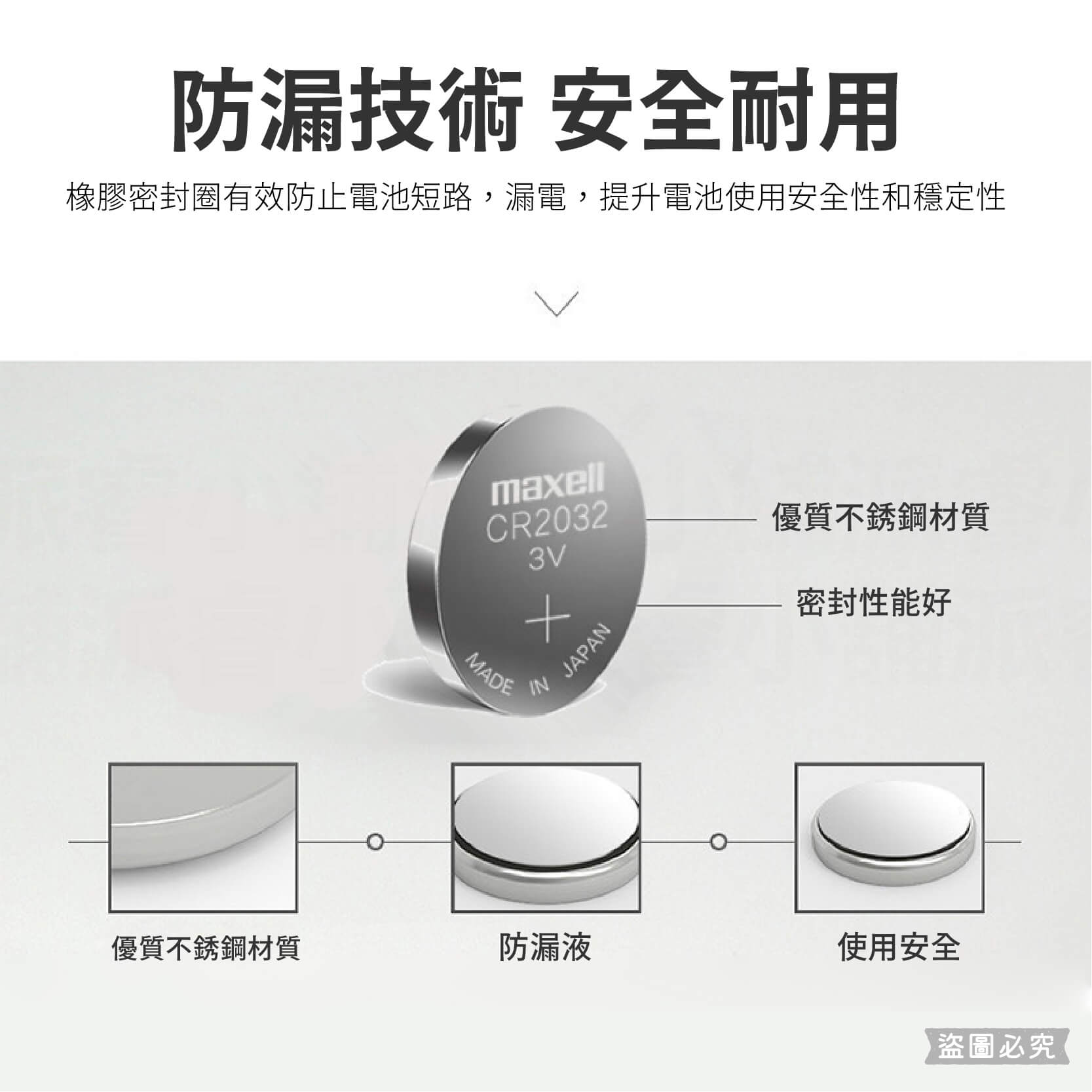 【鈕扣型鋰電池】Maxell 日本製  鈕扣電池 鈕扣