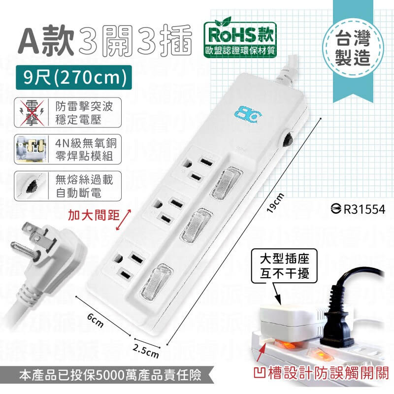 台灣製【新安規 過載斷電獨立開關安全延長線】延長線 加大插孔間距 防雷擊防突波 獨立開關4尺 5尺 8尺