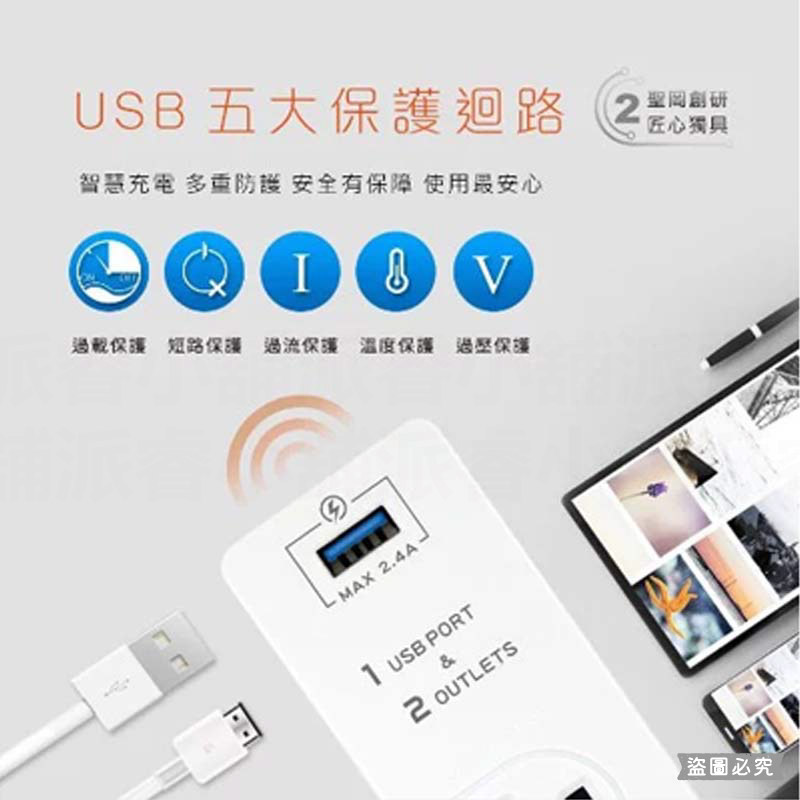 【USB快充節能分接插座】20W快充分接器 壁插 USB插座 插座擴充 插座 開關 擴充 防火材質
