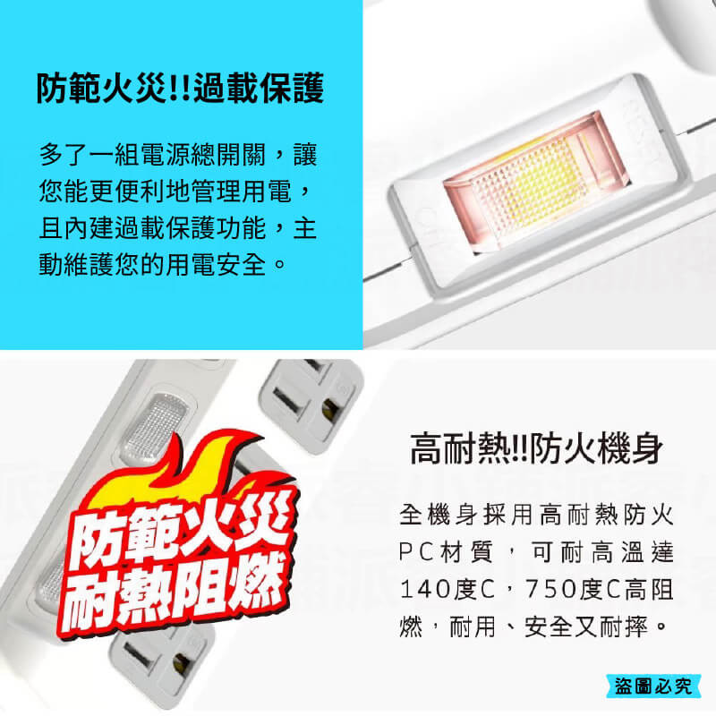 台灣製【7開6插3P延長線】加大間距 總開關 獨立開關 斜面防誤觸 BSMI認證 3P插座 延長線