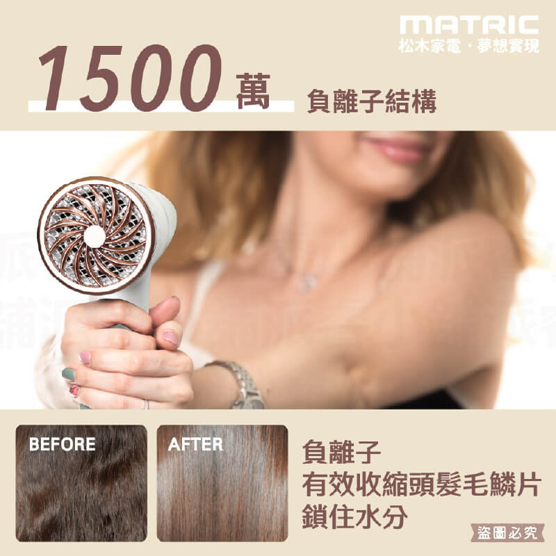 【松木家電 800W折疊式負離子吹風機】負離子 頭髮柔順 折疊式 輕巧 風嘴可拆 吹風機 大風量快乾