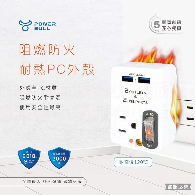 【USB快充節能分接插座】20W快充分接器 壁插 USB插座 插座擴充 插座 開關 擴充 防火材質