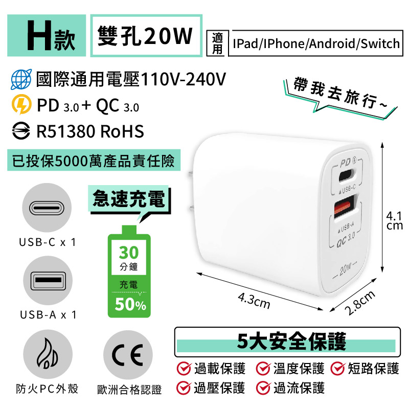【極速智能充電器】保固 USB充電 豆腐頭 3.1A 2.4A 快充充電頭 5V1A