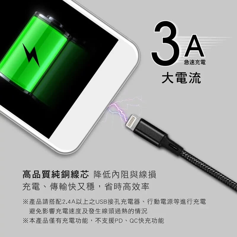 【KINYO 三合一輕巧快充線】適用Type-C 蘋果 安卓 18cm 1.2m 充電線 數據線
