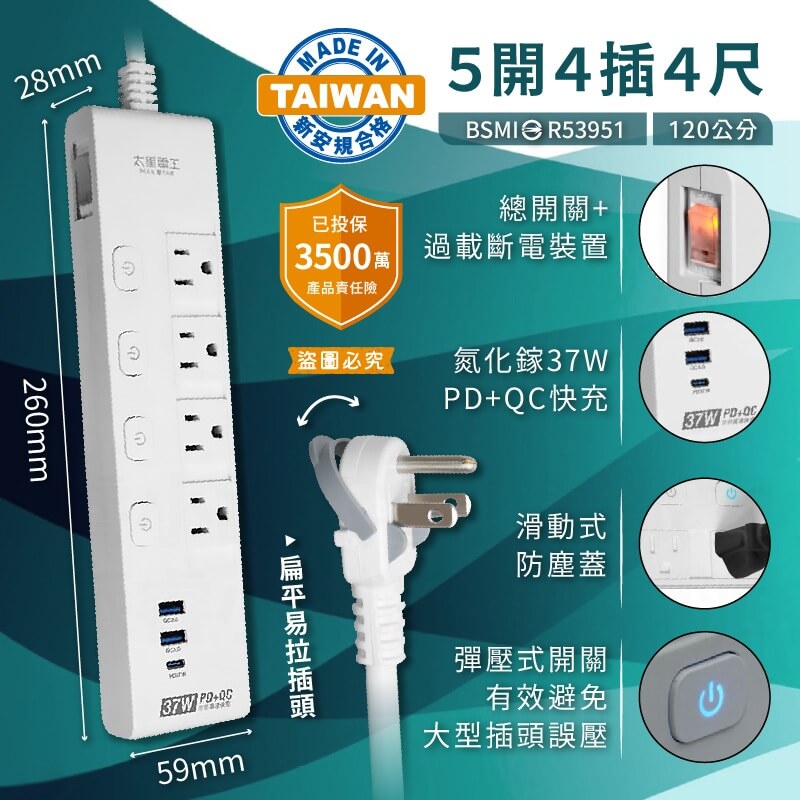 台灣製【GAN氮化鎵超快充USB延長線】防塵蓋 兒童安全 PD+QC 新安規 37W