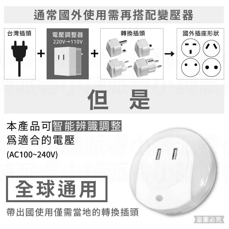【雙USB充電口智能光感應夜燈】柔和白光 小夜燈 USB充電器 感應燈 國際電壓 2.1A 1A 充電器