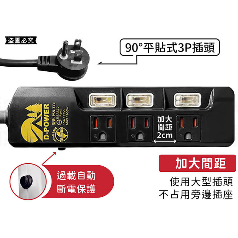 台灣製【軍事/露營風格獨立帶燈開關延長線】軍工風 電源線 過載斷電 突波吸收 防雷擊 防塵蓋 防誤觸開關【LD897】