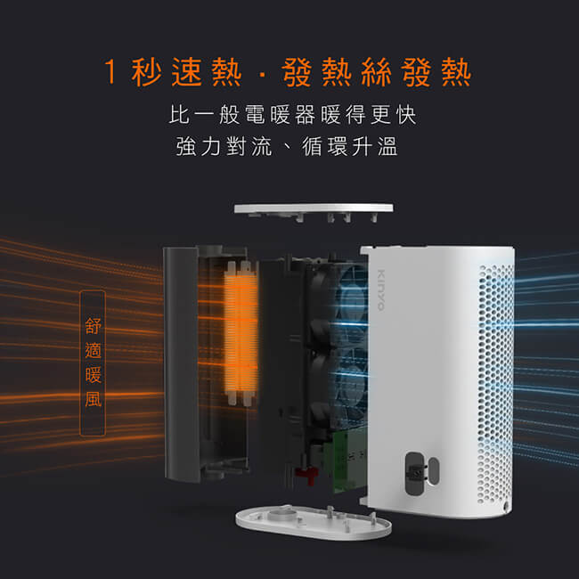 【KINYO迷你立臥兩用電暖器】暖風扇 1秒速熱 擺頭 安全保護裝置 無火光 【LD419】