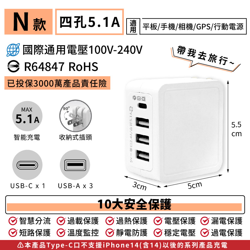 【極速智能充電器】保固 USB充電 豆腐頭 3.1A 2.4A 快充充電頭 5V1A