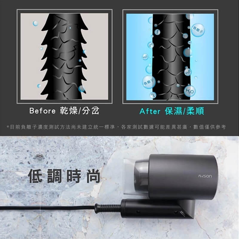 【速乾負離子折疊吹風機】冷暖熱風 吹風機 可折疊 好收納 輕巧 過載自動斷電