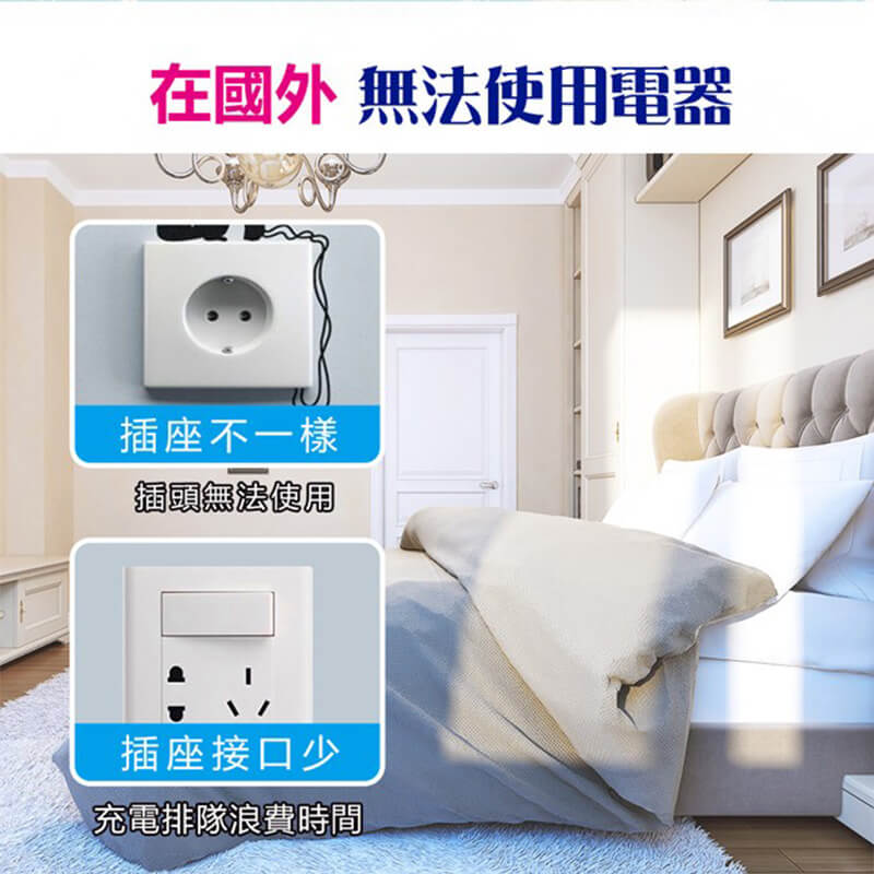 出國旅行必備????～【聖岡科技 3插出國轉換插頭】轉換插座 3插座 旅行必備 國外插頭 轉換頭 插座 擴充【LD795】