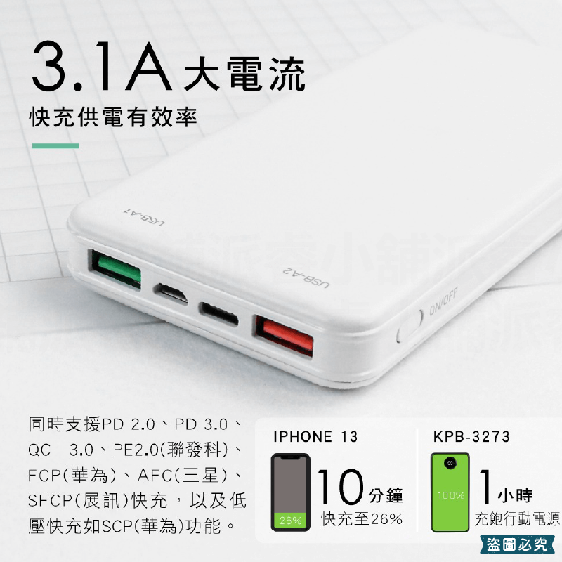 【KINYO PD/QC全兼容快充行動電源】充電器 Type-C 30W 快充 液晶顯示