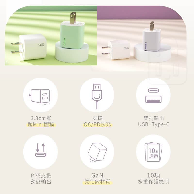【KINYO 氮化鎵雙孔PD充電器65W/40W/35W/20W】快充 黑科技 mini 國際電壓
