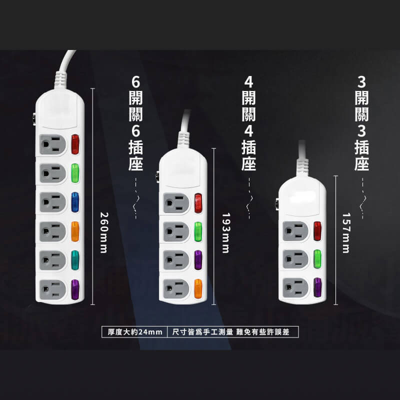 台灣製【過載斷電安全延長線3孔延長線】符合安規標準  安全延長線