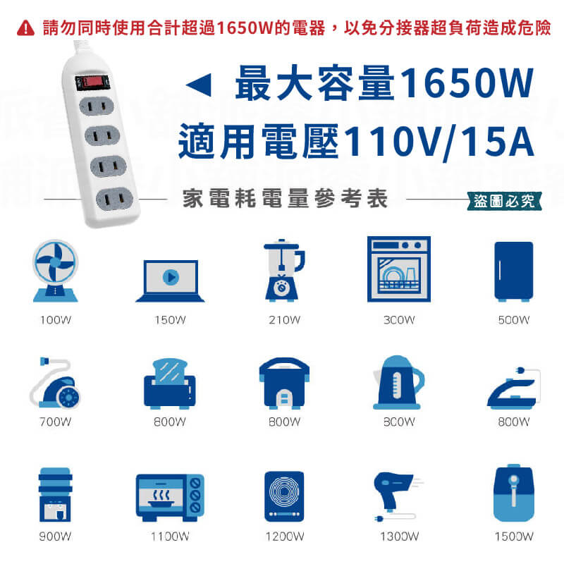 台灣製~微笑標章認證【威電 1開4插總開關延長線】過載斷電 防火材質 延長線 總開關 2P