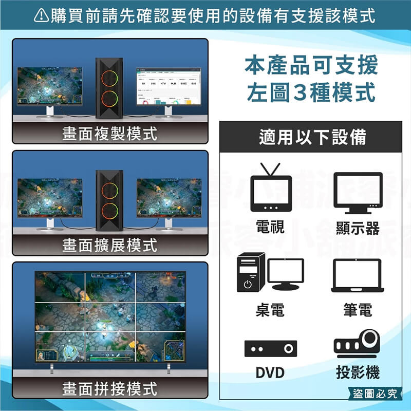 【HDMI2.1高畫質影音傳輸線1.5M/3M】官方認證 HDMI2.1 傳輸線 4K 8K線 HDMI線