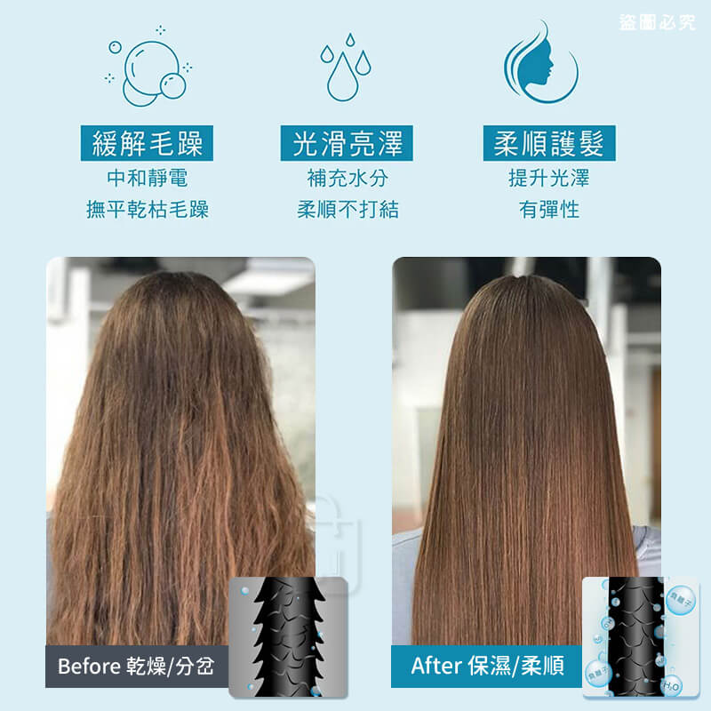 KINYO 雙電壓負離子吹風機