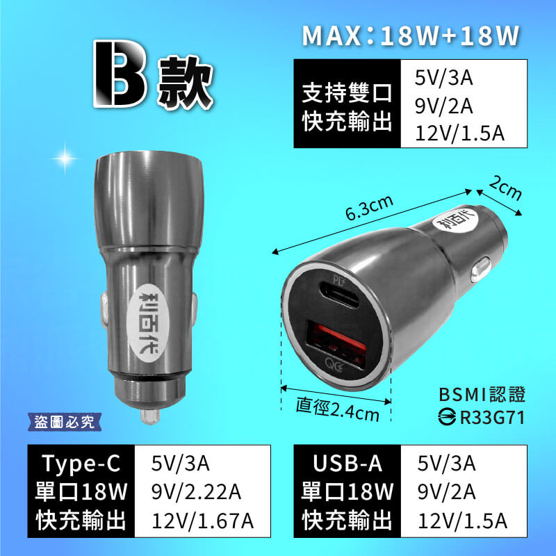 【利百代 36W快充雙孔車充】單孔18W 汽車貨車適用 USB TYPE-C 車充 PD+QC3.0