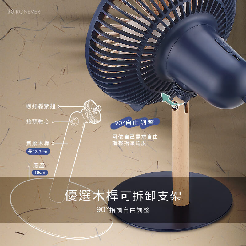 【RONEVER 小夜燈遙控風扇】3M遙控距離 USB風扇 桌立風扇 遙控風扇 可懸掛風扇 小風扇 電扇