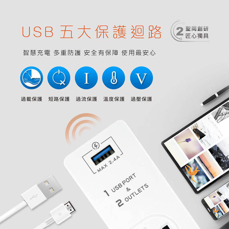 【聖岡急速充電2.4A分接插座】插座 充電 IPAD充電 充電器 USB插座 快充 分接器 豆腐頭【LD771】