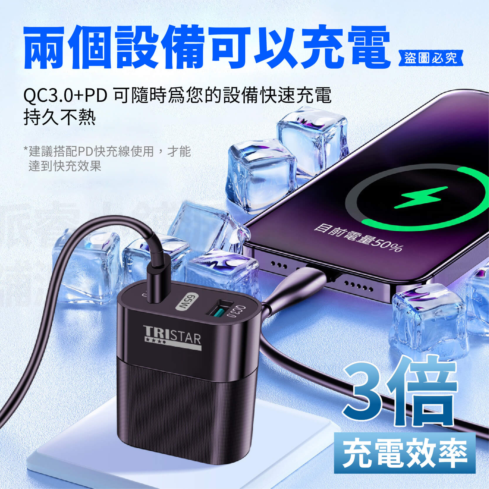 【65W PD+QC3.0大功率快速充電器】充電器 充電頭 氮化鎵 QC3.0