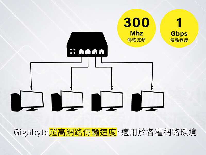 【Cat.6 Cable 歌林高速薄型扁線網路線】超扁線 寬帶線 網路線 【LD706】