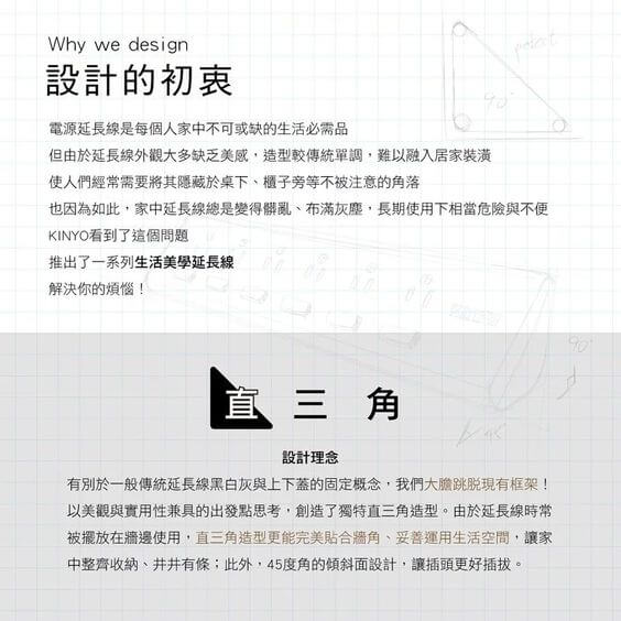 台灣製【6開6插6尺直角延長線】線長1.8M 安全延長線 突波吸收 貼合牆壁