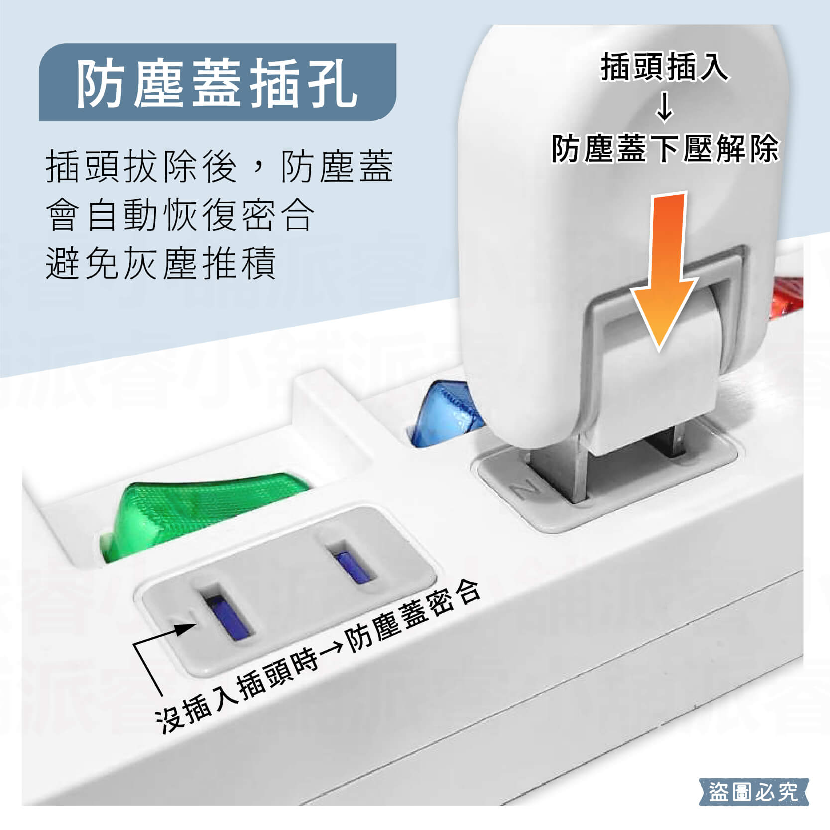 【MAYKA 2孔延長線】延長線 新安規 插孔防塵蓋 平貼式旋轉插頭 防雷擊
