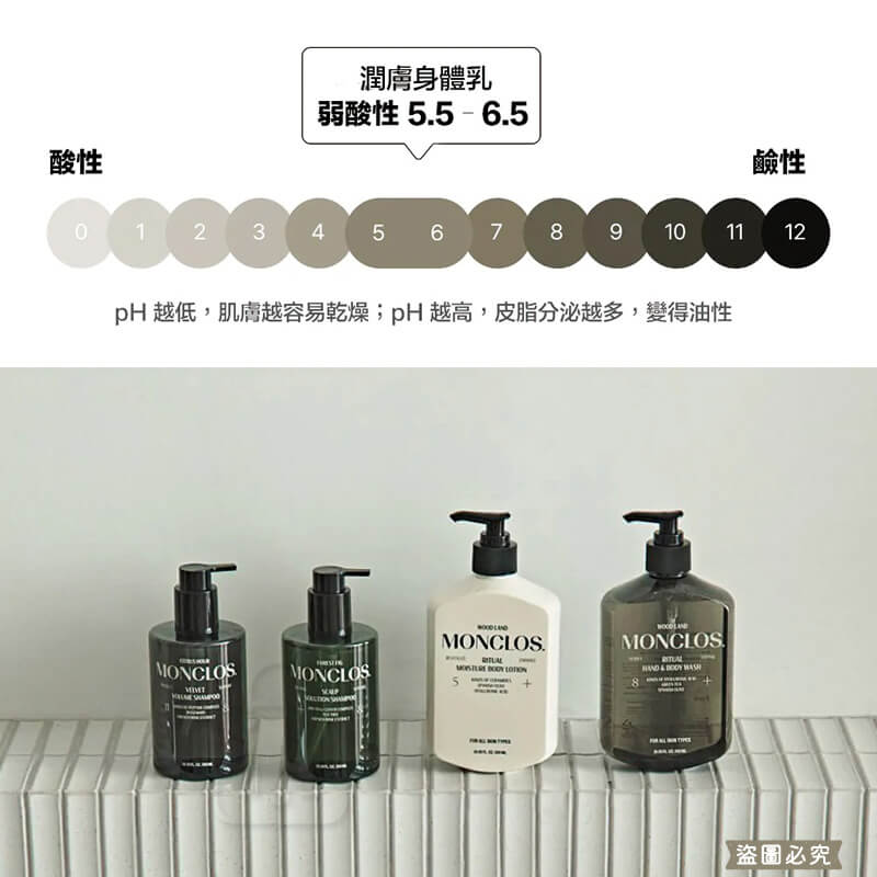 韓國精選【MONCLOS 潤膚身體乳 500ML】正品出貨 護膚乳 滋潤肌膚 不黏膩 身體護理 保濕乳液